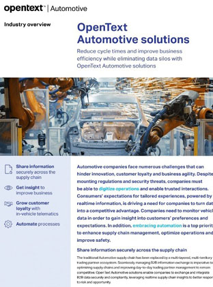 Automotive solutions industry overview