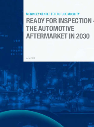 Ready for inspection the automotive aftermarket in 2030